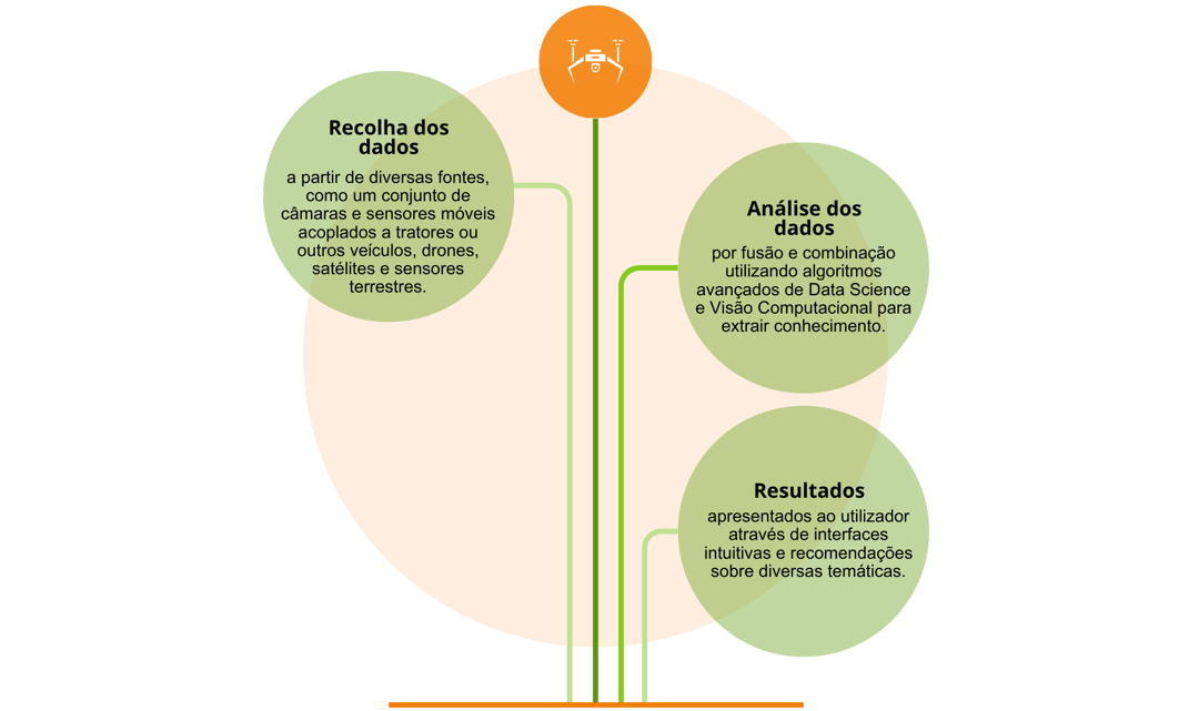 SISCOG - Why choose SISCOG SISCOG - Why choose SISCOG